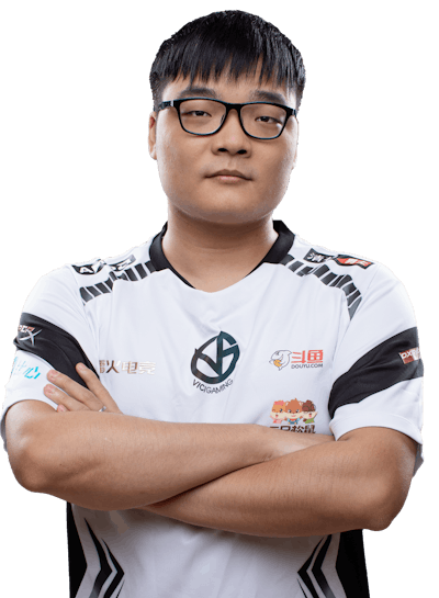 Vg dota 2 betting Vg dota 2 betting forex latest news analysis debate